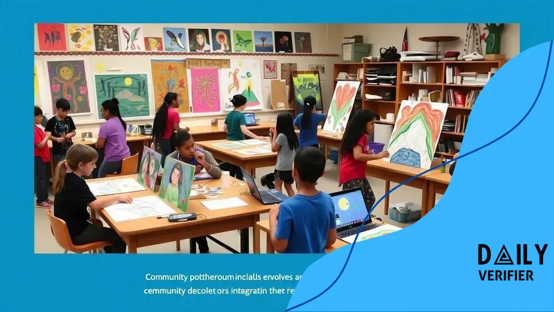 How schools are reintegrating art programs
