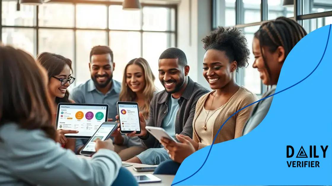 Impact of features on user engagement