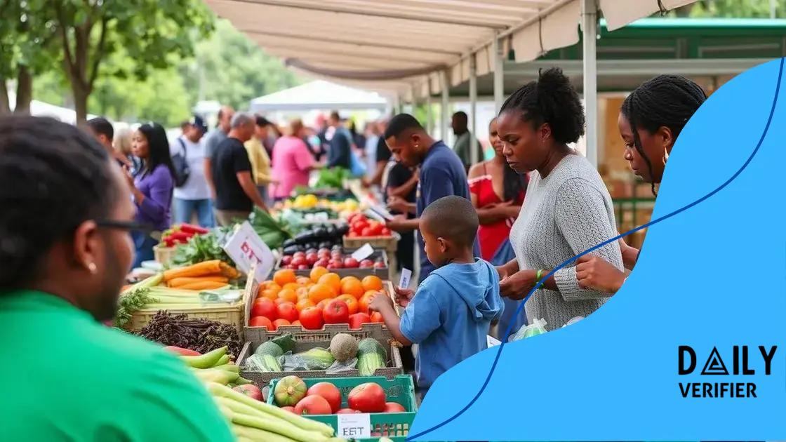 Benefits of using SNAP for farmers