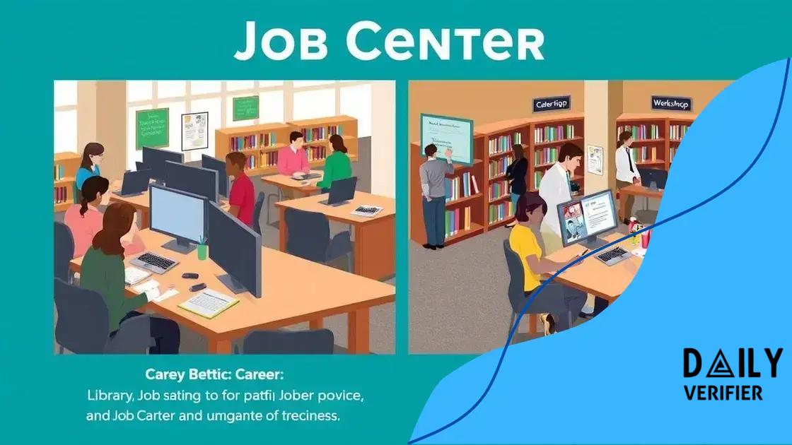 Resources available at library job centers