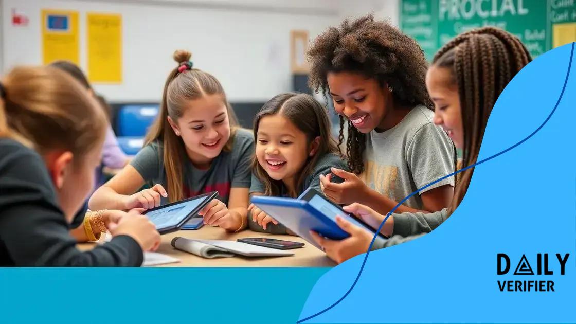How tablets enhance student learning experiences