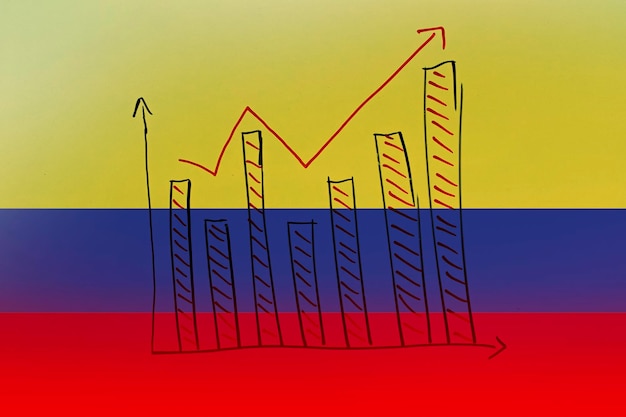 A graph depicting the growth of crowdfunding in Colombia over the past five years, showcasing the increasing number of projects funded and the total amount of funds raised. The graph includes annotations highlighting key milestones and trends in the Colombian crowdfunding market.