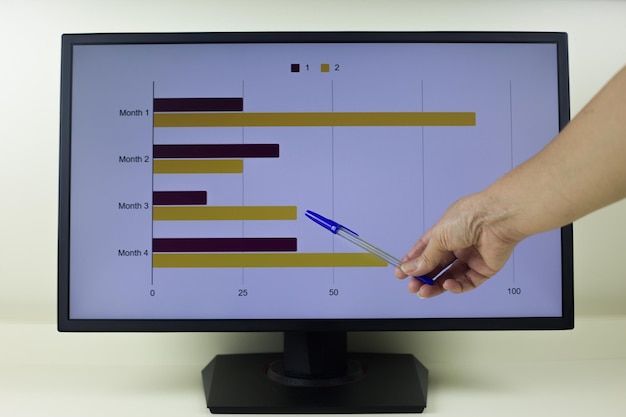 A hand pointing at a bar chart showing different categories of expenses, with text labels in Spanish like 
