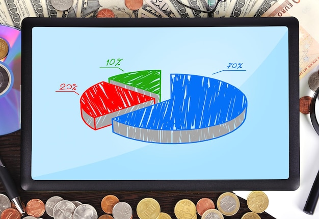 A graphic showing a pie chart illustrating income vs expenses, highlighting debt payments as a significant portion.