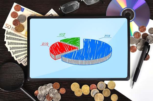 A pie chart showing a visual representation of a debt consolidation scenario. The chart should show the breakdown of different debts being consolidated into one, highlighting the potential interest savings.