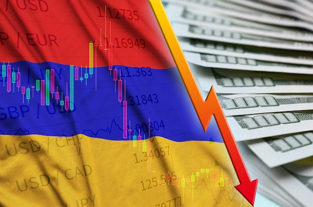 A split image showing Colombia's flag on one side and charts/graphs illustrating economic projections for 2025 on the other. The graphs include inflation rates, unemployment rates, and GDP growth. The overall tone is informative and analytical.