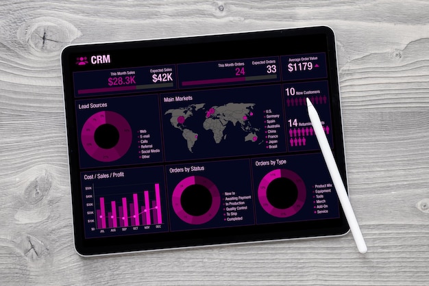 A digital dashboard showing a detailed cash flow forecast for a Colombian small business, with graphs indicating revenue, expenses, and profit projections over time.