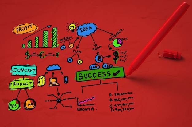 A detailed infographic breaking down the key components of a successful business plan for a Colombian startup, including market analysis, financial projections, and marketing strategies.